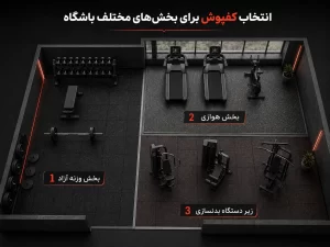 انتخاب کفپوش باشگاه