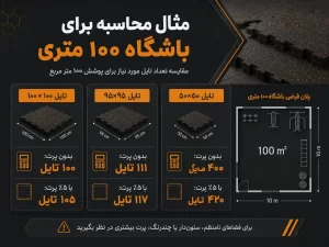 نمونه مثال محاسبه متراژ کفپوش گرانولی